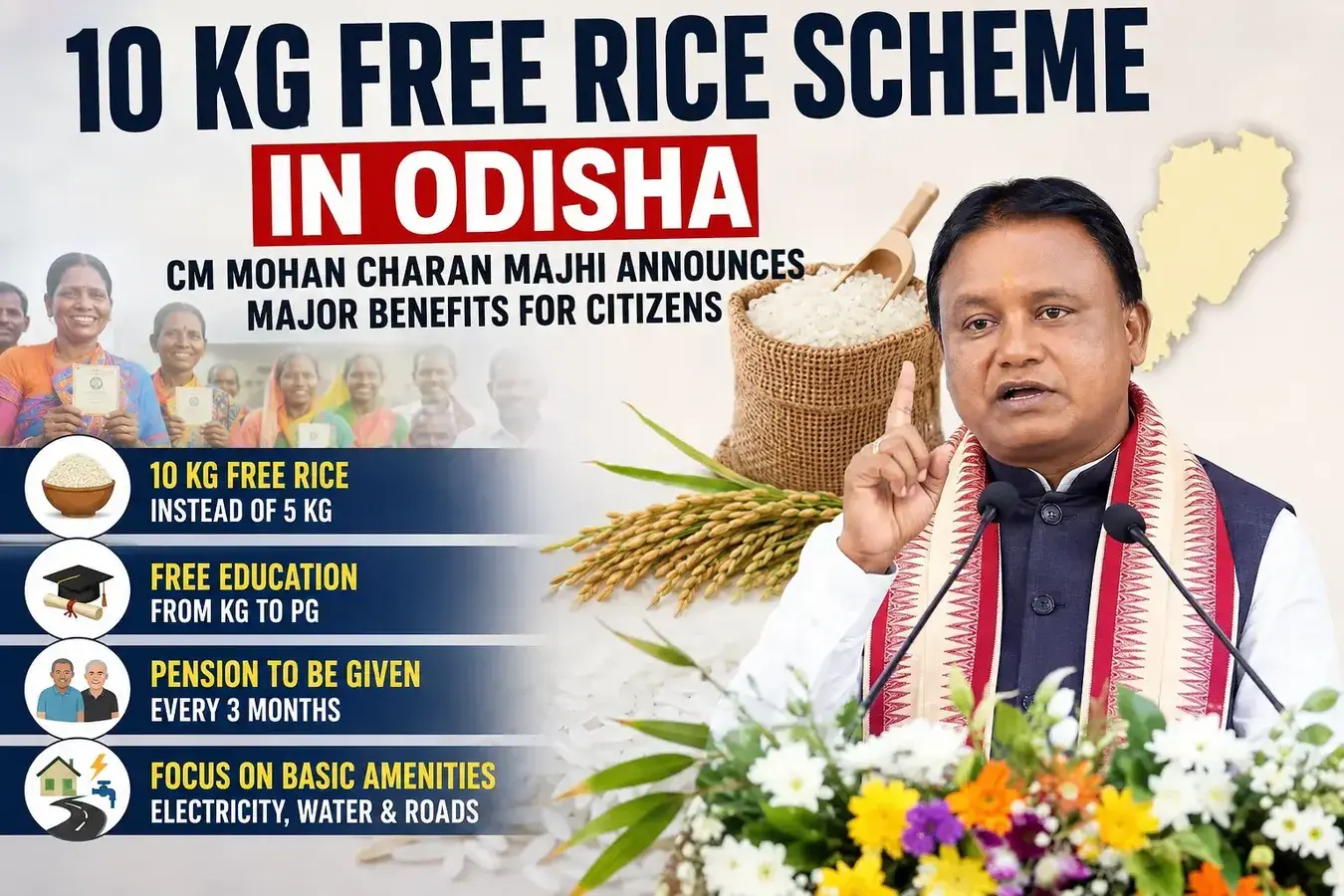 Good news for the people of the state: Instead of 5 kg, you will get 10 kg of free rice