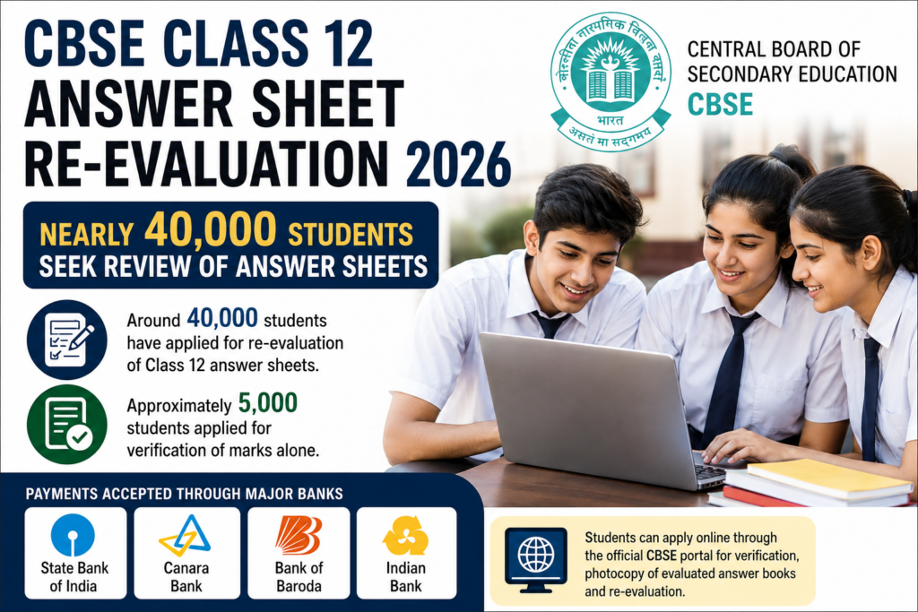 CBSE Class 12 Answer Sheet Re-evaluation 2026 Applications